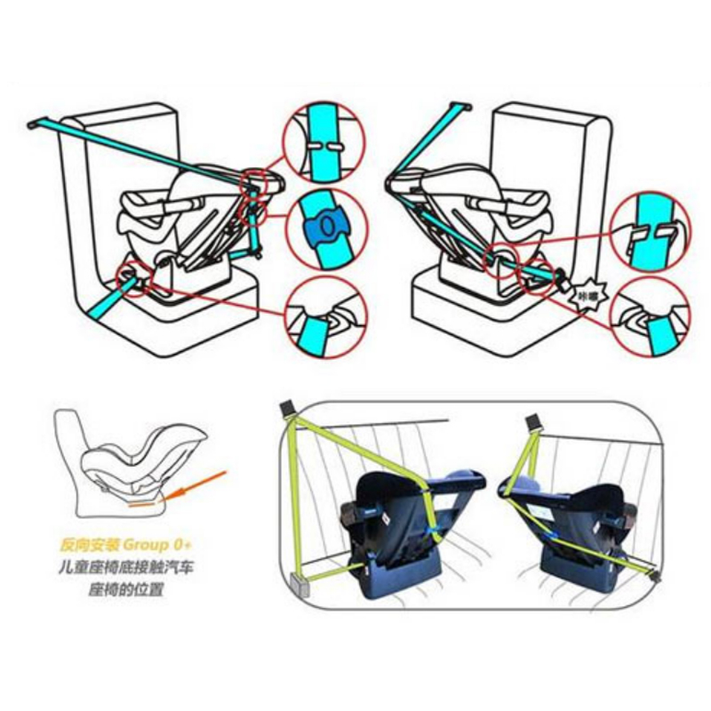 汽車(chē)安全帶安裝固定點(diǎn)測(cè)試儀